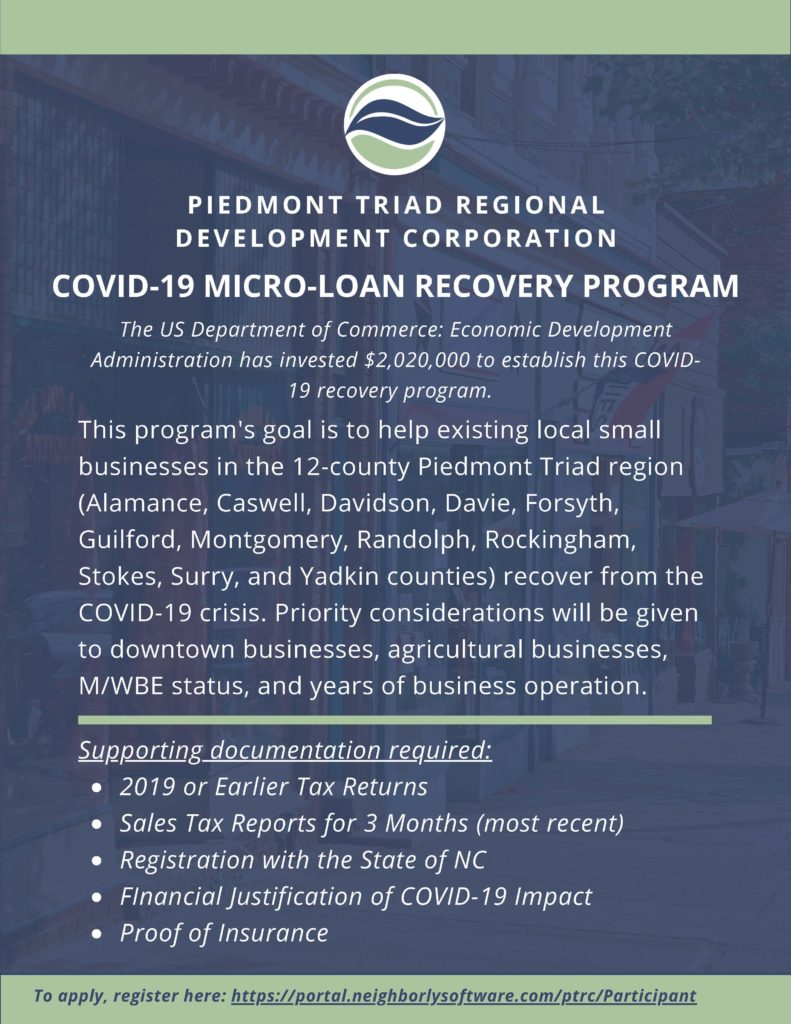 Micro-Loan Recovery Program