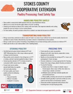 Cover photo for Poultry Processing Food Safety Tips