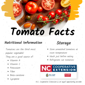 Cover photo for Tomato Facts