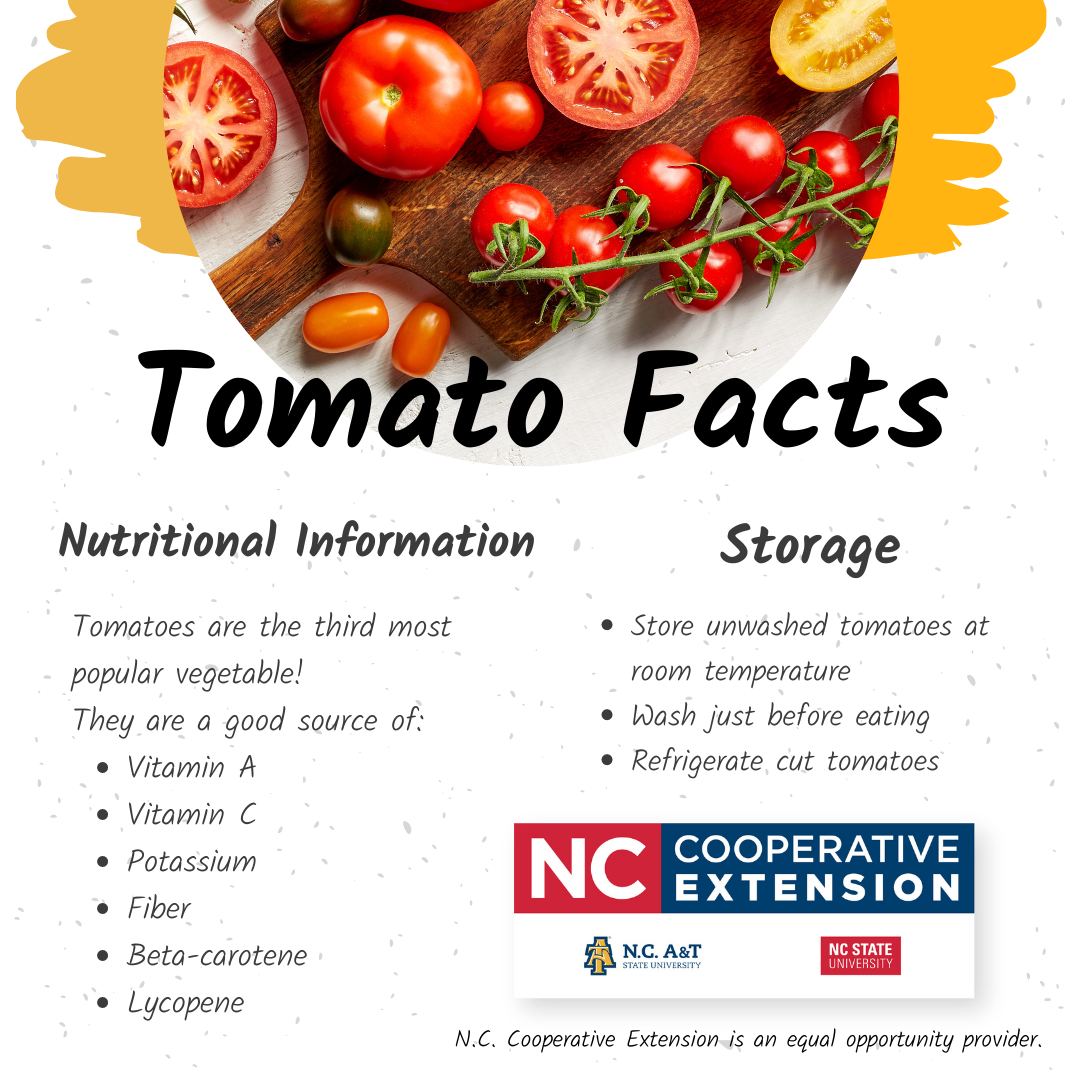 tomatofacts