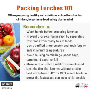 Cover photo for Back to School: Food Safe Lunches