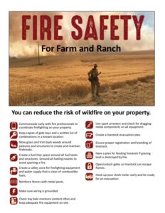 Cover photo for Farm Fire Prevention