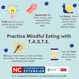 mindful eating tips T.A.S.T.E.