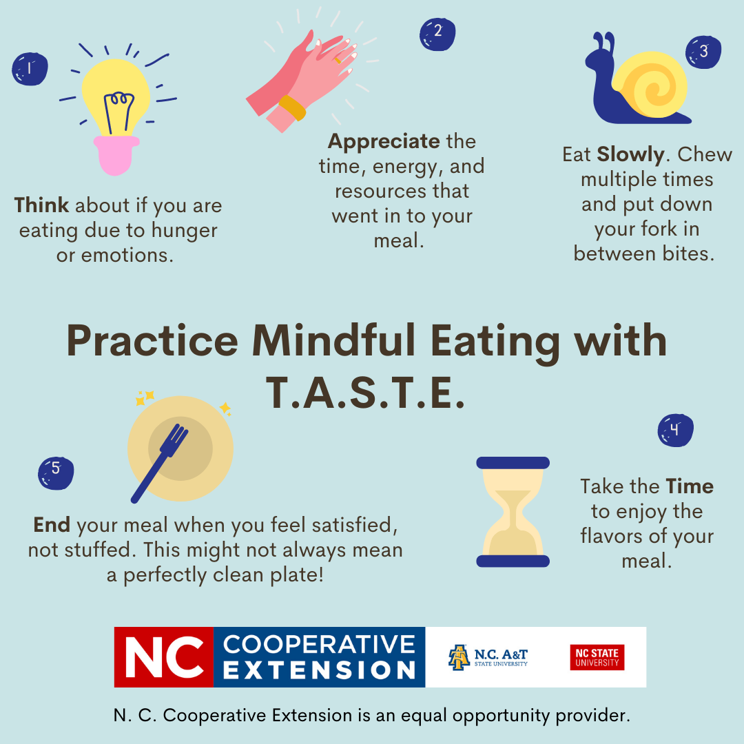 What Is ‘mindful Eating Nc Cooperative Extension