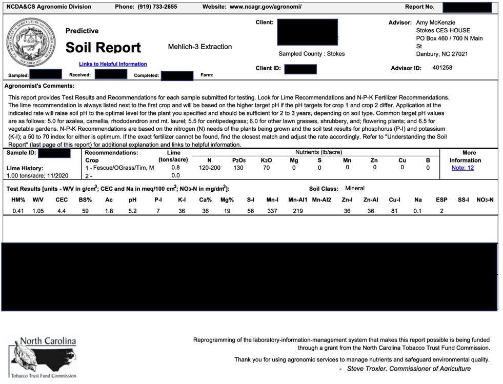 an example soil test report