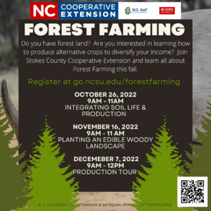 Cover photo for Forest Farming Education Series