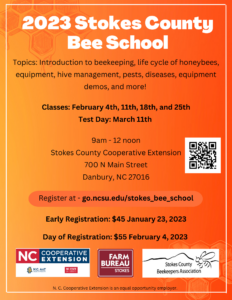 Cover photo for 2023 Stokes County Bee School