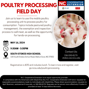 Cover photo for Poultry Processing Training